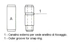 Направляющая клапана IN/EX OPEL 1,2-2,0 8V d 7 mm (пр-во Metelli)